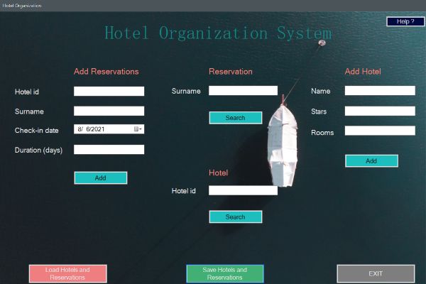 Hotel Organization